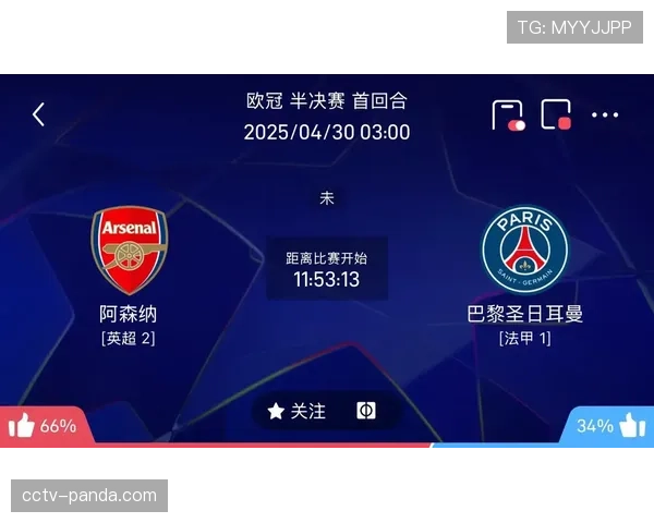 欧冠四强全部出炉：巴黎圣日耳曼、拜仁慕尼黑、马德里竞技、阿森纳晋级半决赛